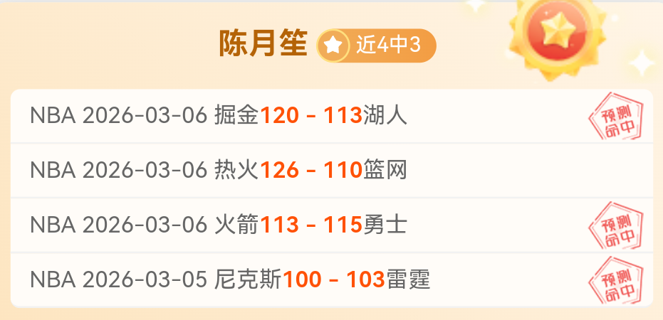 曼城狂扫布,拉迪斯拉发,福登连进两,Nba即时比分,NBA赛事数据,NBA实时比赛数据,NBA篮球资讯,篮球比赛信息