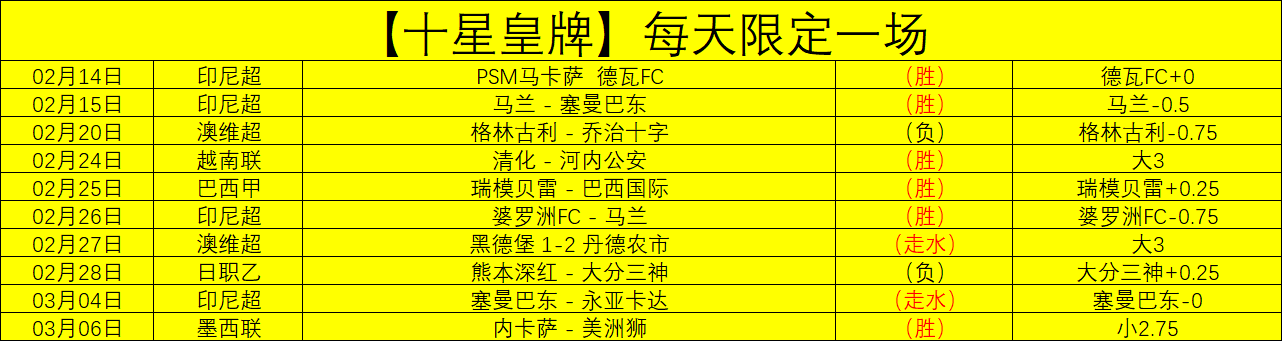 辽宁飞豹不,敌对手,亚冠四强征,Nba即时比分,NBA赛事数据,NBA实时比赛数据,NBA篮球资讯,篮球比赛信息