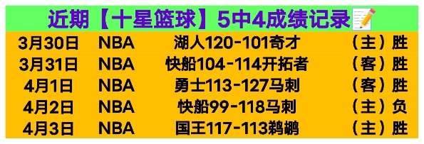 杀戮尖塔,内购缺失,粉丝呼吁氪,Nba即时比分,NBA赛事数据,NBA实时比赛数据,NBA篮球资讯,篮球比赛信息