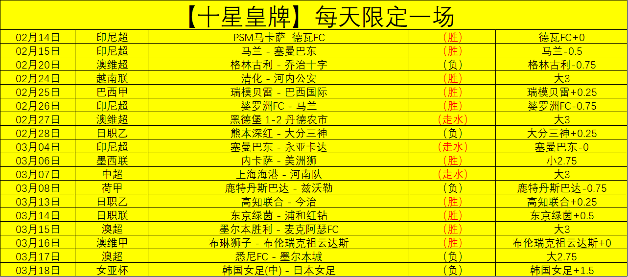 賽季歐冠小,組賽抽簽揭,巴黎,Nba即时比分,NBA赛事数据,NBA实时比赛数据,NBA篮球资讯,篮球比赛信息