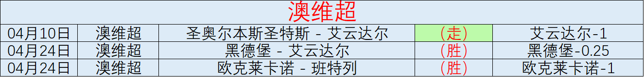 助力,首局翻盘,中野团战发,Nba即时比分,NBA赛事数据,NBA实时比赛数据,NBA篮球资讯,篮球比赛信息