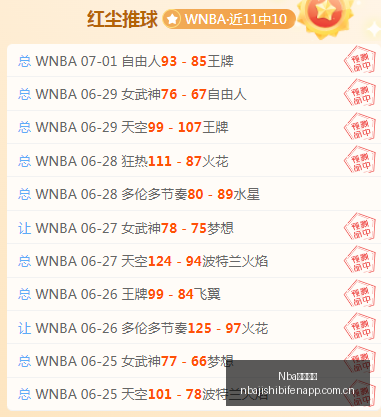 篮球盛宴来,袭不容错过,的超信心赛,Nba即时比分,NBA赛事数据,NBA实时比赛数据,NBA篮球资讯,篮球比赛信息