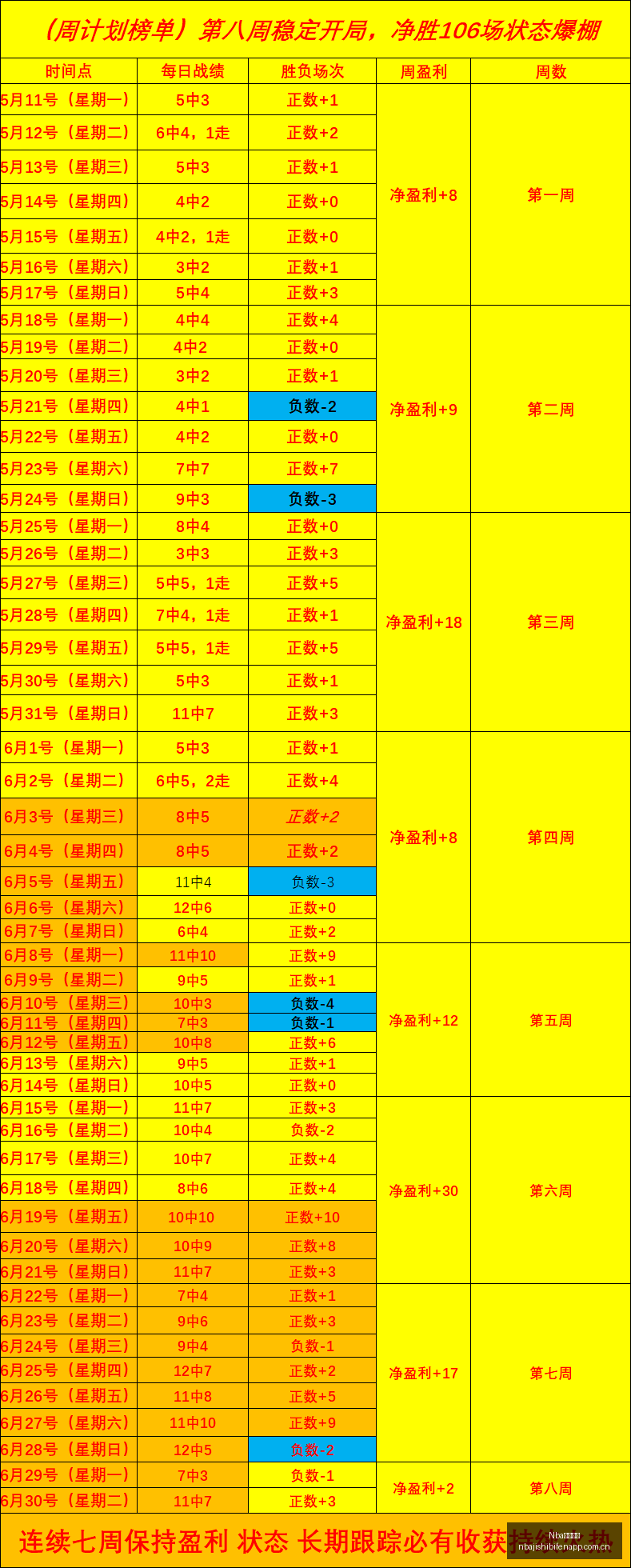 杰雷米,蒙加加盟曼,城倒计时,Nba即时比分,NBA赛事数据,NBA实时比赛数据,NBA篮球资讯,篮球比赛信息