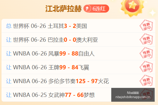 独家,利雅得新月,坚守坎塞洛,Nba即时比分,NBA赛事数据,NBA实时比赛数据,NBA篮球资讯,篮球比赛信息