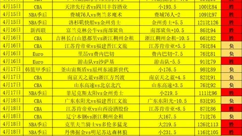泰国3月大名单公布：德乙米克尔森领衔，三名海外球员加入