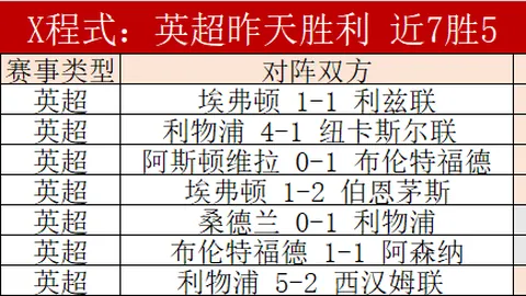 萊萬提出：强化攻势，团结攻坚，同舟共济