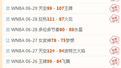 篮球盛宴来袭不容错过的超信心赛事盘点